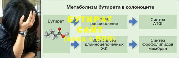 гашишное масло Бугульма